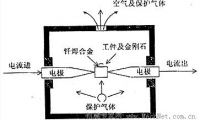 单晶金刚石刀具的装卡与焊接