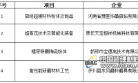 豫星微钻“微纳超硬材料粉体及制品”项目获河南省重点研发与推广专项支持