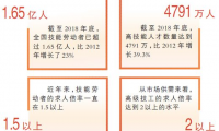 一线调查：我国高级技工稀缺 当个技工很自豪