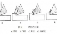 车削加工中控制断屑的几种方法！