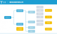 国之重器蒙尘日久，中国机床产业的希望在哪里？