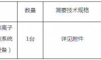 哈尔滨工业大学915MHz微波等离子体化学气相沉积系统（金刚石生长设备）公开招标公告