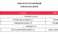  喜讯！蚂蚁新材、天宝桓祥、嵩山硼业入围2022年河南省制造业单项冠军培育企业拟确定名单