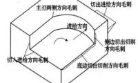  别总想着去毛刺了，控制毛刺产生才是根本！