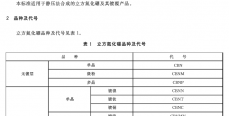 超硬磨料  立方氮化硼品种