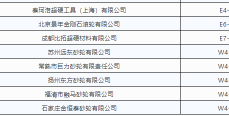 融合共赢 智造未来 第十六届中国国际机床展览会开幕