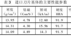 高速重载列车车轮加工刀具材料的研发