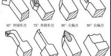 常用车刀的种类和材料与主要角度及作用