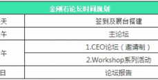 第四届碳材料大会金刚石创新应用论坛最新议程及部分嘉宾介绍