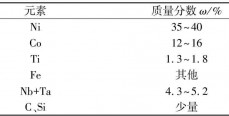 PCBN刀具切削镍基合金时的氧化与扩散磨损分析*