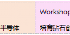 第五届国际碳材料大会暨产业展览会 ——金刚石及碳基薄膜论坛