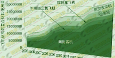 金刚石刀具切削加工复合材料在航空领域的应用