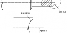 利用PCBN刀具对不锈钢进行低速超精细加工时的磨损研究