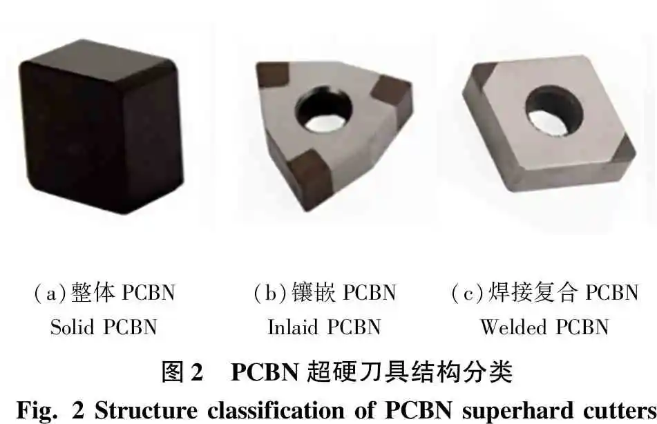 PCBN超硬刀具研究与进展