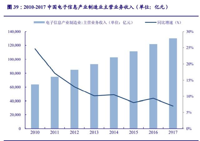 工业机器人行业深度报告：从日德韩发展历程看中国机器人的未来