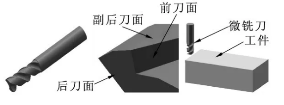 CVD金刚石刀具的微细铣削仿真及试验研究