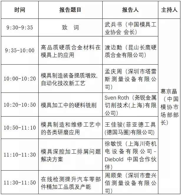 切削技术运用与高效工具发展交流会