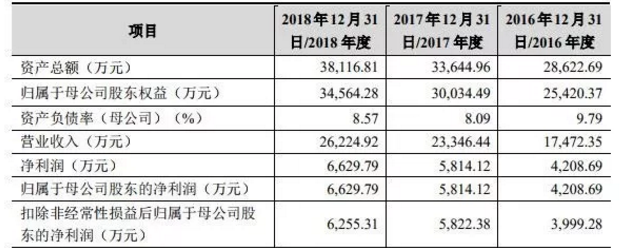 微信截图_20190701105840.png