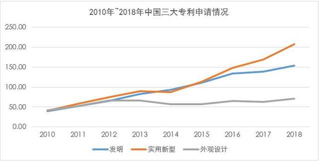 中美经贸协议：知识产权侵权惩罚性赔偿制度的引入有何意义？