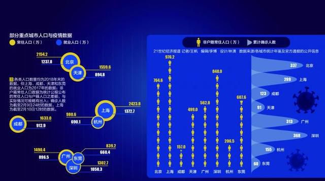 批文、员工、物流、口罩……制造业复工要过几道关