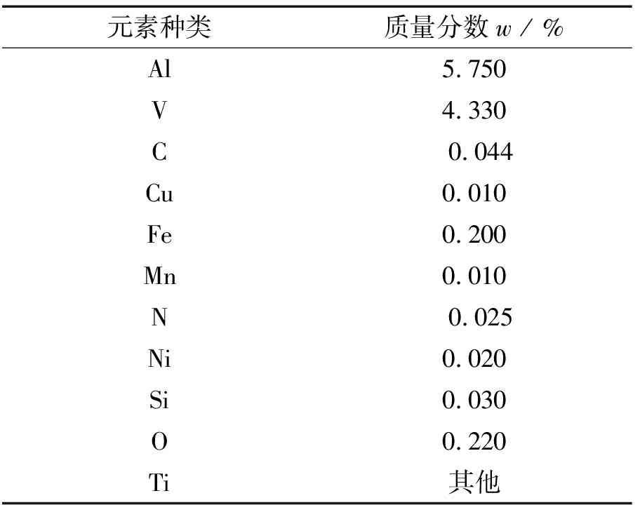 基于有限元理论分析切削振动对CBN刀具磨损的影响