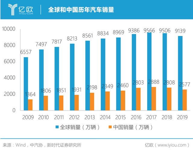 存货周转率提升22%，沃尔德高精密刀具逆市增长