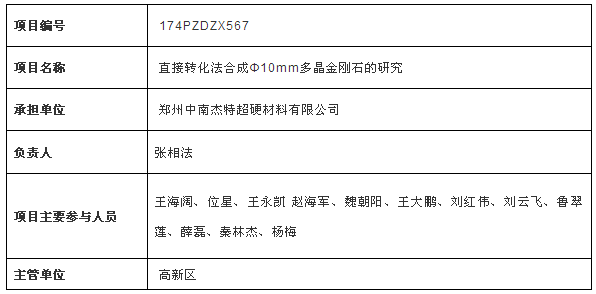 中南杰特多晶金刚石研究项目通过结题验收