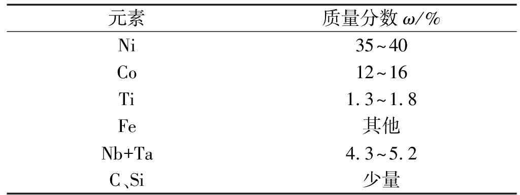 PCBN刀具切削镍基合金时的氧化与扩散磨损分析*