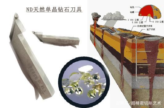 天然钻石刀具的应用行业及选择