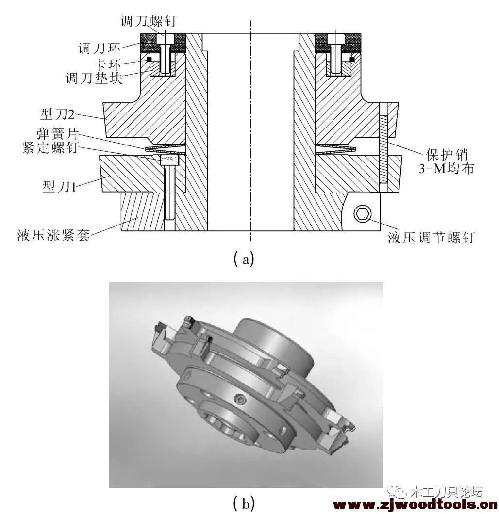 金刚石组合成形木工铣刀介绍