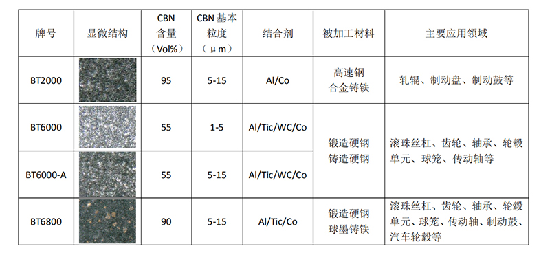 加工淬火钢牌号.jpg