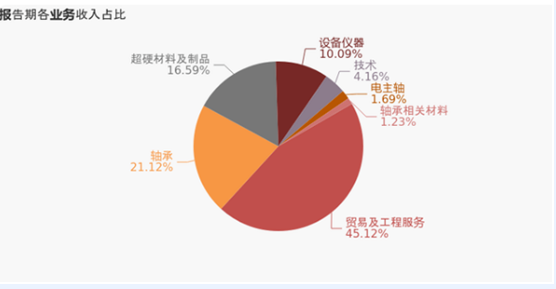 微信截图_20210817094847.png