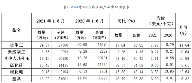 微信截图_20210827092057.png