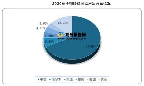 微信截图_20211011094449.png