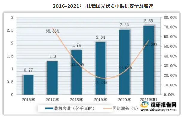 微信截图_20211011094536.png