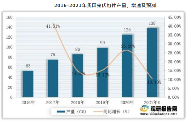 微信截图_20211011094526.png