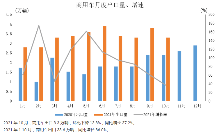 微信截图_20211116091219.png