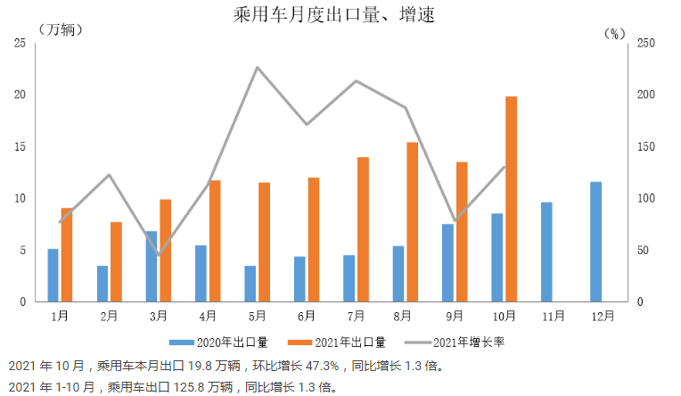 微信截图_20211116091201.png