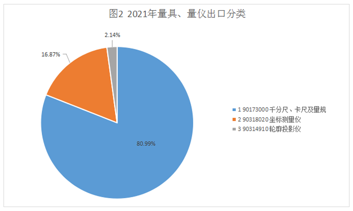 微信截图_20220308095007.png