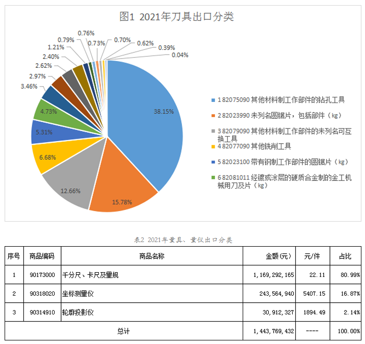 微信截图_20220308094956.png