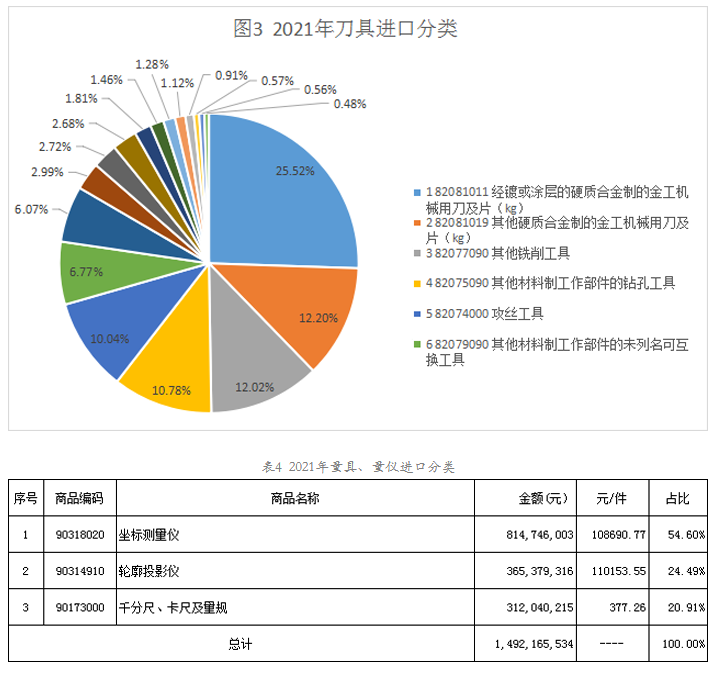 微信截图_20220308095034.png