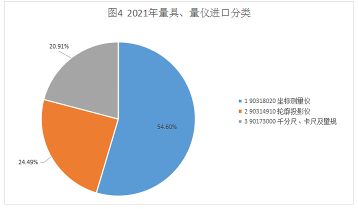 微信截图_20220308095048.png