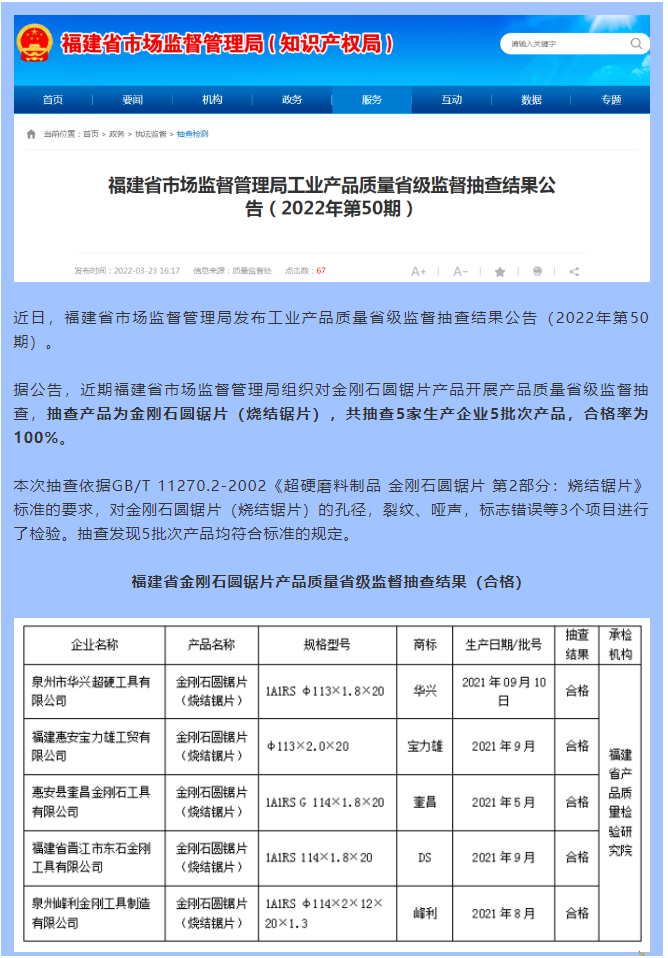 福建省市场监管局抽查金刚石圆锯片（烧结锯片）5批次 合格率100%