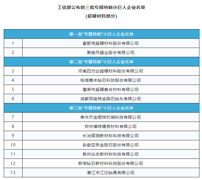 微信截图_20220401094422.png