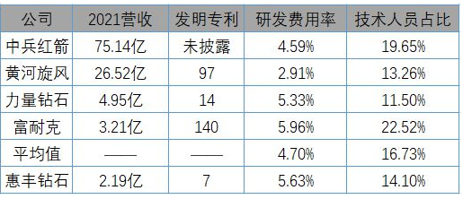 微信截图_20220629101251.png