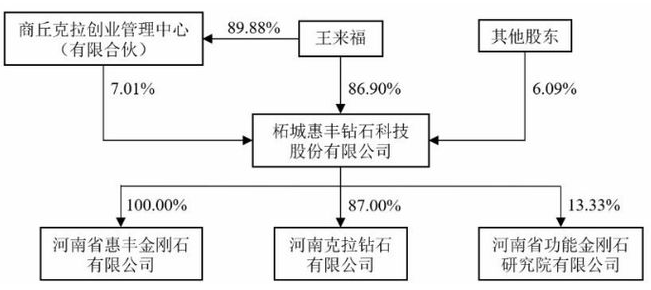 微信截图_20220629101148.png