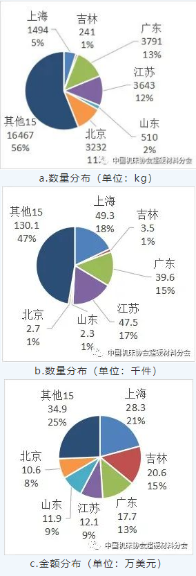 微信截图_20220704091115.png