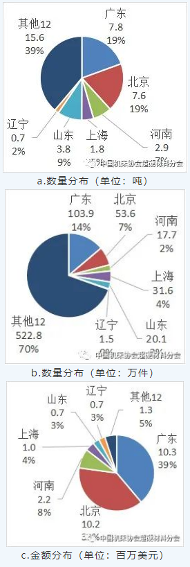 微信截图_20220704091139.png