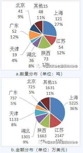 微信截图_20220711090221.png