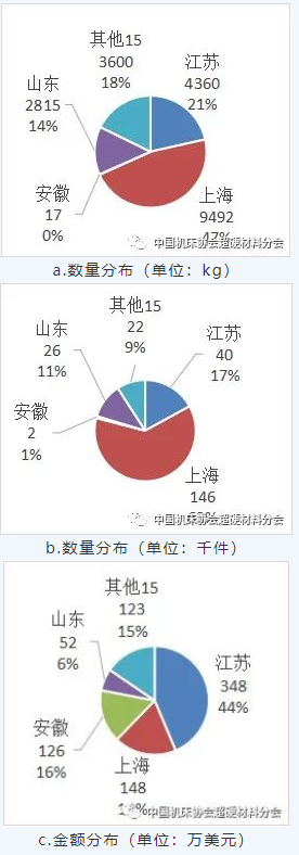 微信截图_20220711090310.png